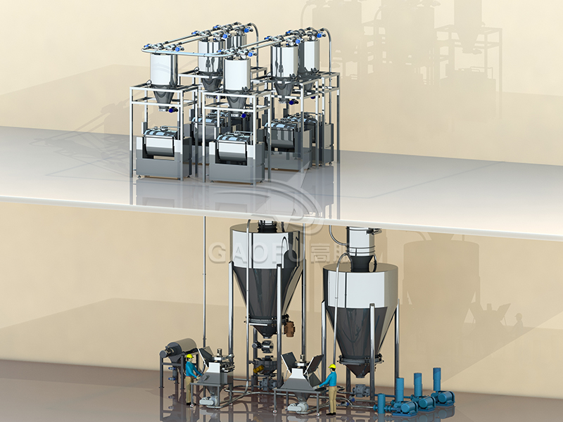 饃干輸粉配料系統 饃干輸粉配料系統