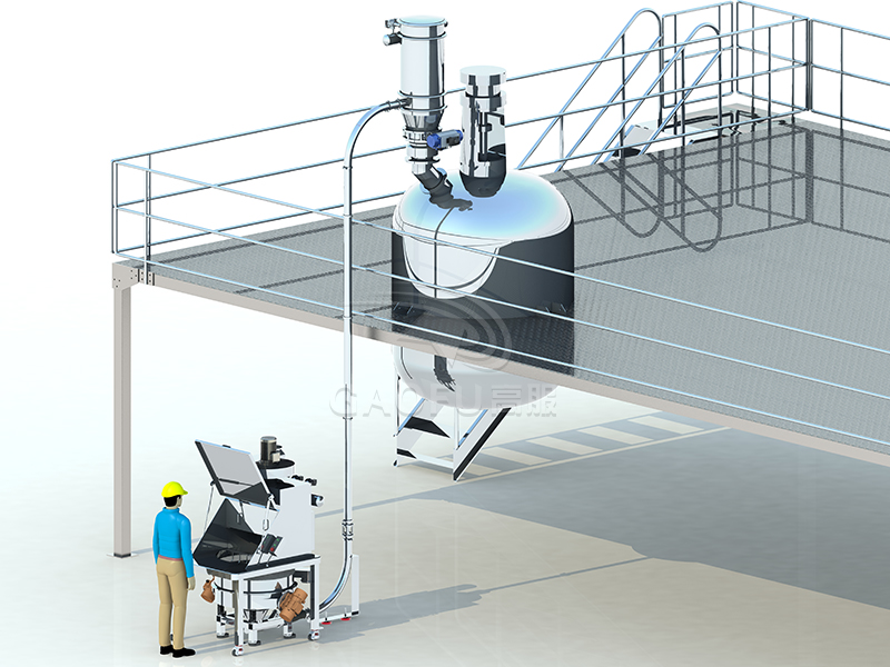 反應釜自動投料系統 反應釜自動投料系統